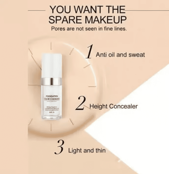 Full Coverage Waterproof Liquid Foundation 30ml